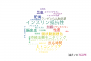 【論文データ】福岡大学の生理学分野の研究動向まとめ