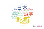 【論文データ】福岡大学の皮膚科学分野の研究動向まとめ