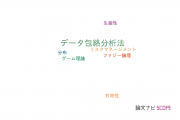 【論文データ】福岡大学のオペレーションズリサーチ分野の研究動向まとめ