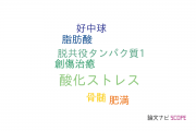 【論文データ】福岡歯科大学の化学分野の研究動向まとめ