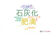 【論文データ】福岡歯科大学の細胞生物学分野の研究動向まとめ
