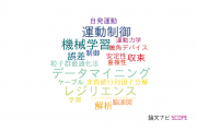 【論文データ】福岡工業大学のロボット工学分野の研究動向まとめ