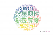 【論文データ】福井大学の工学分野の研究動向まとめ