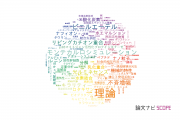 【論文データ】福井大学の化学分野の研究動向まとめ