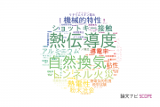 【論文データ】福井大学の材料科学分野の研究動向まとめ