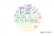 【論文データ】福井大学の生化学 / 分子生物学分野の研究動向まとめ