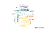 【論文データ】福井大学の心血管系 / 心臓病分野の研究動向まとめ