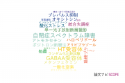 【論文データ】福井大学の薬理学分野の研究動向まとめ