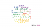 【論文データ】福井大学の光学分野の研究動向まとめ