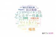 【論文データ】福井大学の免疫学分野の研究動向まとめ