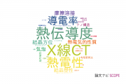 【論文データ】福井大学の冶金工学分野の研究動向まとめ