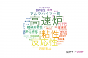 【論文データ】福井大学の原子力工学分野の研究動向まとめ