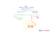 【論文データ】福井大学の高分子化学分野の研究動向まとめ