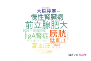 【論文データ】福井大学の泌尿器 / 腎臓科学分野の研究動向まとめ