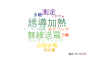 【論文データ】福井工業大学の工学分野の研究動向まとめ
