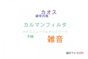 【論文データ】福井工業大学の計算機科学分野の研究動向まとめ