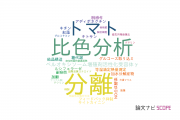 【論文データ】福井県立大学の化学分野の研究動向まとめ