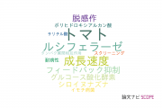 【論文データ】福井県立大学の応用微生物学分野の研究動向まとめ