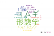【論文データ】福井県立大学の植物科学分野の研究動向まとめ