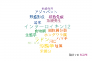 【論文データ】福井県立大学の海洋 / 淡水生物学分野の研究動向まとめ