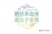 【論文データ】武田薬品工業株式会社の応用微生物学分野の研究動向まとめ