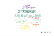【論文データ】武田薬品工業株式会社の内分泌 / 代謝学分野の研究動向まとめ