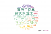 【論文データ】武田薬品工業株式会社の毒物学分野の研究動向まとめ