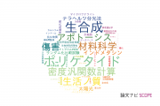 【論文データ】武蔵野大学の化学分野の研究動向まとめ