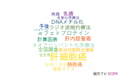 【論文データ】武蔵野赤十字病院の腫瘍学分野の研究動向まとめ