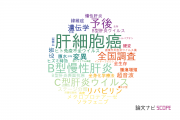 【論文データ】武蔵野赤十字病院の消化器 / 肝臓学分野の研究動向まとめ