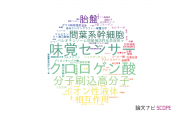 【論文データ】武庫川女子大学の化学分野の研究動向まとめ