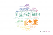 【論文データ】武庫川女子大学の生化学 / 分子生物学分野の研究動向まとめ