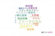 【論文データ】武庫川女子大学の研究医学 / 実験医学分野の研究動向まとめ