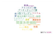 【論文データ】武庫川女子大学の微生物学分野の研究動向まとめ