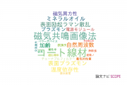 【論文データ】富士電機の物理分野の研究動向まとめ