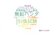 【論文データ】富士電機の材料科学分野の研究動向まとめ