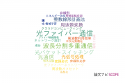 【論文データ】富士通の光学分野の研究動向まとめ
