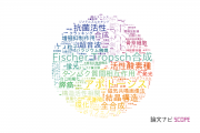 【論文データ】富山大学の化学分野の研究動向まとめ