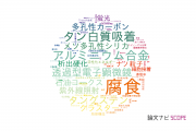【論文データ】富山大学の材料科学分野の研究動向まとめ