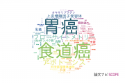 【論文データ】富山大学の腫瘍学分野の研究動向まとめ