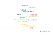 【論文データ】富山大学の光学分野の研究動向まとめ