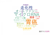 【論文データ】富山大学の消化器 / 肝臓学分野の研究動向まとめ