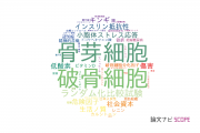 【論文データ】富山大学の内分泌 / 代謝学分野の研究動向まとめ