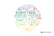 【論文データ】富山大学の免疫学分野の研究動向まとめ