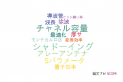 【論文データ】富山大学の情報通信科学分野の研究動向まとめ
