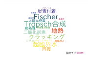 【論文データ】富山大学のエネルギー / 燃料科学分野の研究動向まとめ