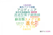 【論文データ】富山大学の植物科学分野の研究動向まとめ