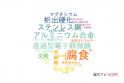 【論文データ】富山大学の冶金工学分野の研究動向まとめ
