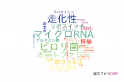 【論文データ】富山大学の微生物学分野の研究動向まとめ