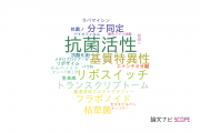 【論文データ】富山大学の食品科学分野の研究動向まとめ